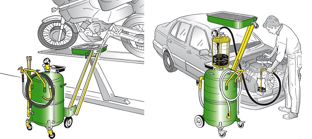 Universal pantograph oil drainer