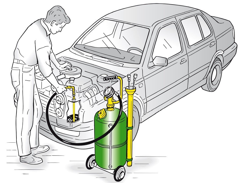 Portable air-operated oil drainer 16-litre tank