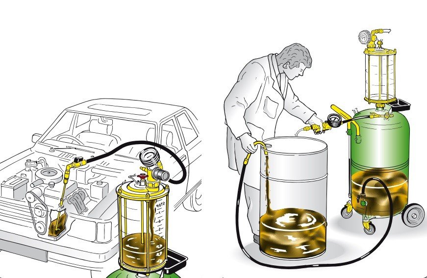 Air-operated oil drainer with transparent chamber, wheel-mounted 90-litre tank view 2