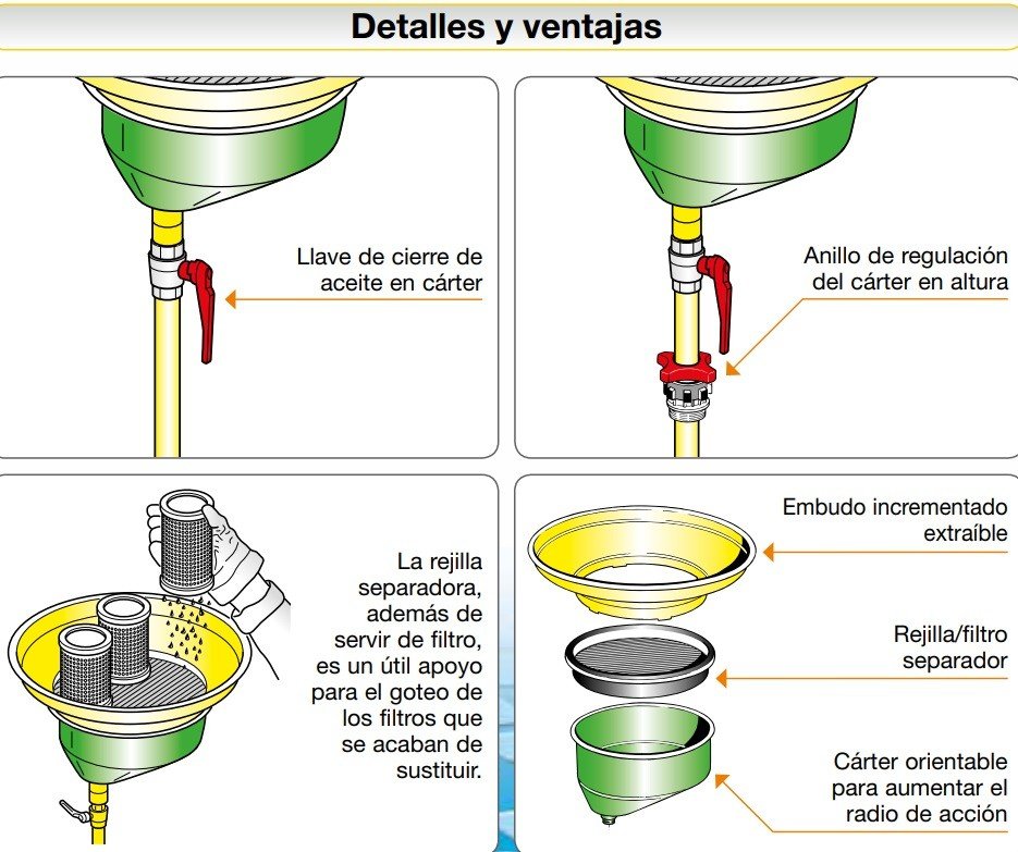 Waste oil drainer for tanks or drums composed of Trolley for 20/60 kg containers. view 2
