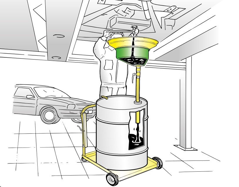 Waste oil drainer for tanks or drums composed of Trolley for 20/60 kg containers. view 3