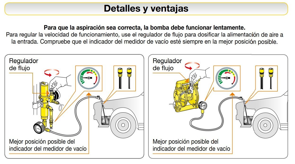Suction drainer / dispenser with pump, wheel-mounted.Trolley for 180/220 kg view 3