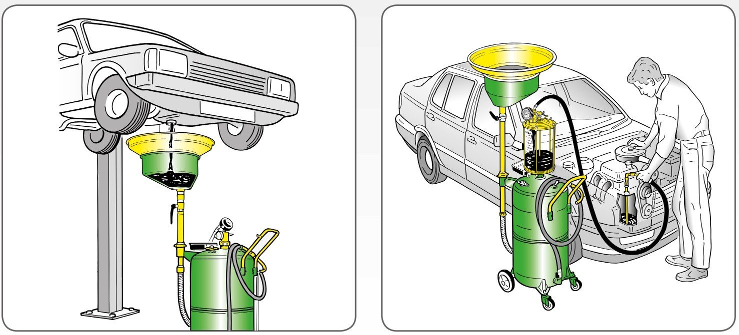 Waste oil drainer 115l